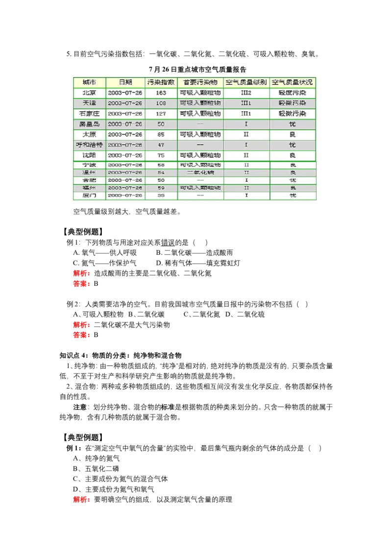 初三化学第二单元同步练习题：空气_1、初中学习资料_2024秋改版_九上化学课件最新版_9化上同步练习+单元测_第二单元空气和氧气_课时练习