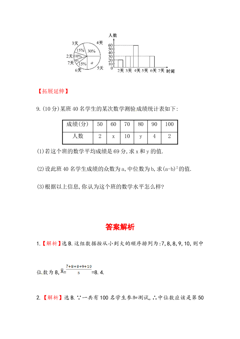 八年级数学下册知识点汇聚测试卷：中位数和众数初级测试（含详解）_1、初中学习资料_4-2、数学_4-2-4、初二数学下册_人教数学八年级下专项练习（047份）