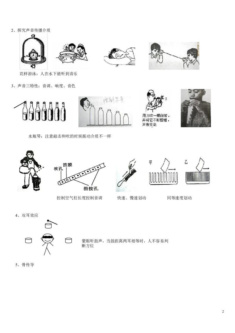 八年级物理《声现象》的注意问题及实验探究分类汇总_1、初中学习资料_4-4、物理_4-4-3、初二物理上册_2023更新_人教初中物理8上单元期中期末试题_第2单元
