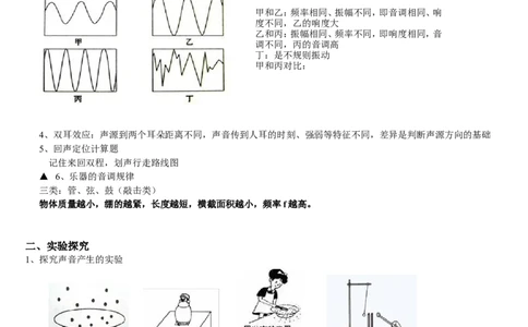 八年级物理《声现象》的注意问题及实验探究分类汇总_1、初中学习资料_4-4、物理_4-4-3、初二物理上册_2023更新_人教初中物理8上单元期中期末试题_第2单元