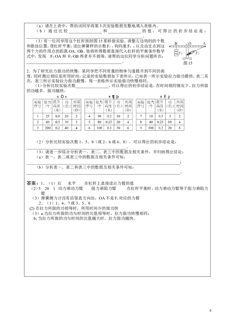 初二物理__《简单机械》单元测试_含部分答案版_1、初中学习资料_4-4、物理_4-4-4、初二物理下册_2023更新_人教初中物理8下单元期中期末_第6单元