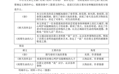 写作如何突出中心（名师教案）_1、初中学习资料_2024秋改版_人教七上语文新版课件_9.详细教案_3.第三单元