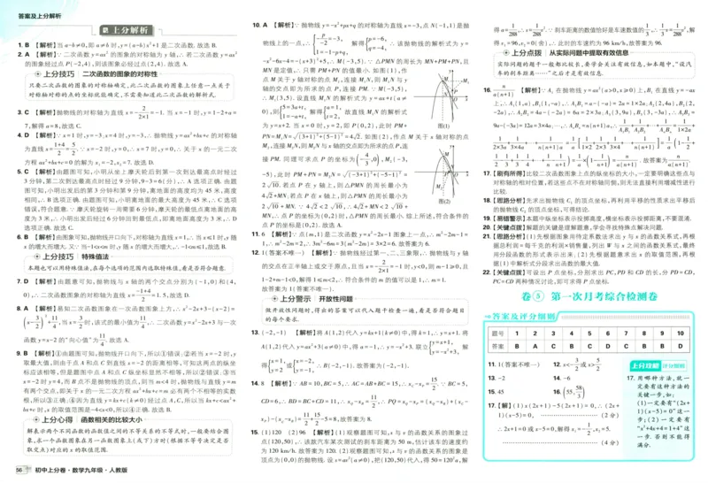 初中上分卷-数学-9上人教版答案及上分解析_1、初中学习资料_24秋试卷_2024秋初中必刷题上分卷九科电子版_数学（人教+北师大）