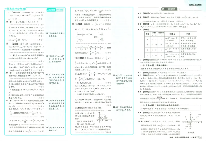 初中上分卷-数学-9上人教版答案及上分解析_1、初中学习资料_24秋试卷_2024秋初中必刷题上分卷九科电子版_数学（人教+北师大）