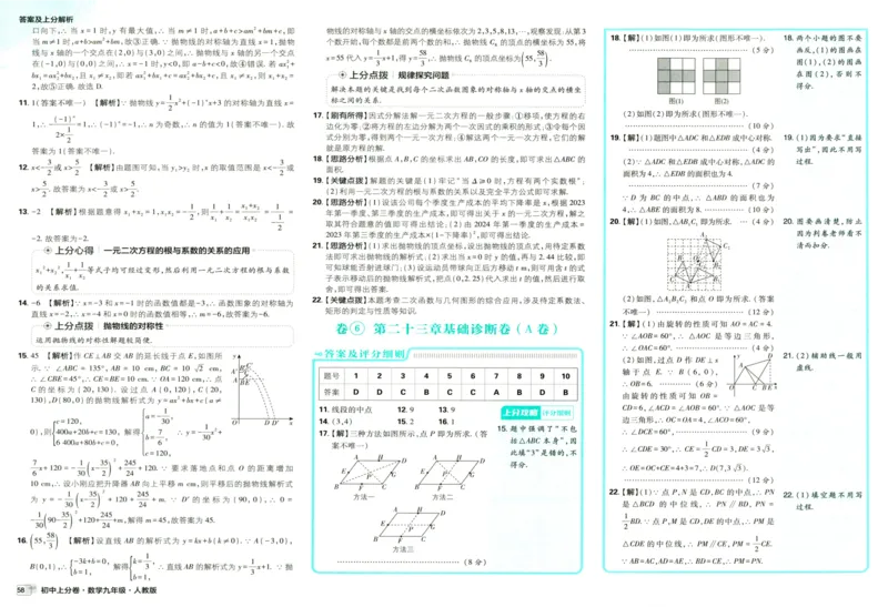 初中上分卷-数学-9上人教版答案及上分解析_1、初中学习资料_24秋试卷_2024秋初中必刷题上分卷九科电子版_数学（人教+北师大）