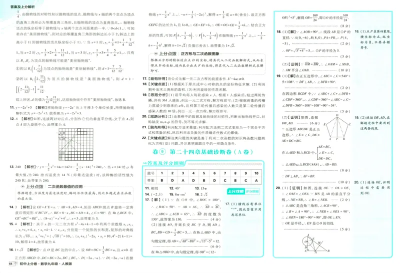 初中上分卷-数学-9上人教版答案及上分解析_1、初中学习资料_24秋试卷_2024秋初中必刷题上分卷九科电子版_数学（人教+北师大）