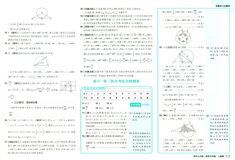 初中上分卷-数学-9上人教版答案及上分解析_1、初中学习资料_24秋试卷_2024秋初中必刷题上分卷九科电子版_数学（人教+北师大）