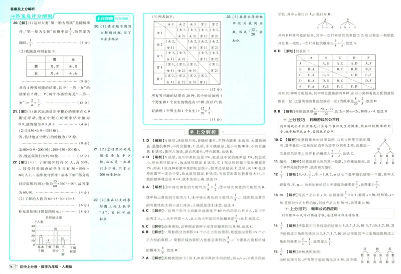 初中上分卷-数学-9上人教版答案及上分解析_1、初中学习资料_24秋试卷_2024秋初中必刷题上分卷九科电子版_数学（人教+北师大）