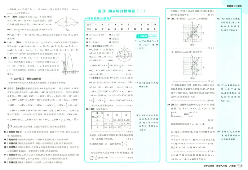 初中上分卷-数学-9上人教版答案及上分解析_1、初中学习资料_24秋试卷_2024秋初中必刷题上分卷九科电子版_数学（人教+北师大）