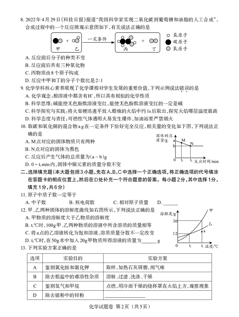 化学试卷_1、初中学习资料_2024秋改版_九上化学课件最新版_化学中考真题卷（2019-2023）_2022中考化学_江西