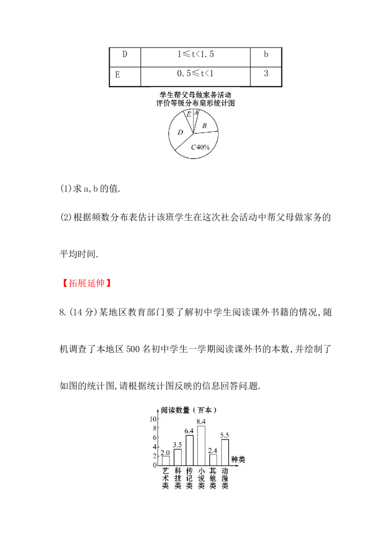 八年级数学下册知识点汇聚测试卷：平均数深入测试（含详解）_1、初中学习资料_4-2、数学_4-2-4、初二数学下册_人教数学八年级下专项练习（047份）