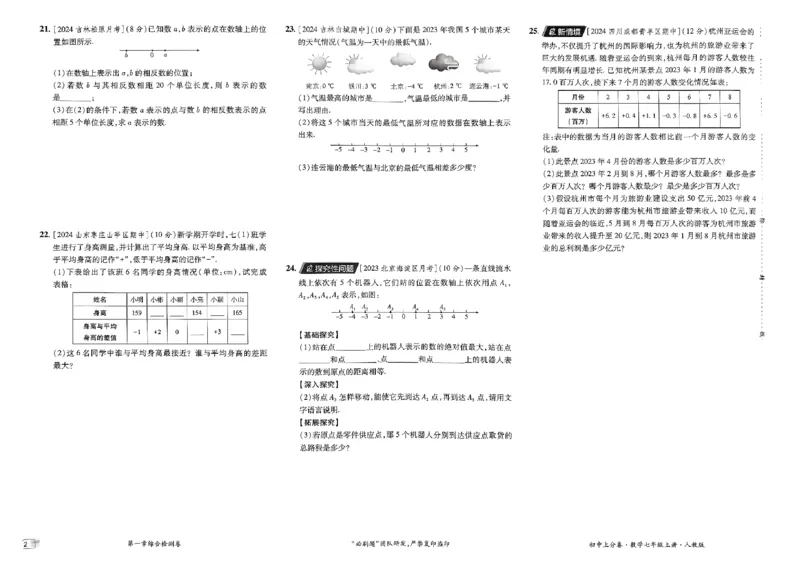 初中上分卷-数学-7上人教版_1、初中学习资料_24秋试卷_2024秋初中必刷题上分卷九科电子版_数学（人教+北师大）