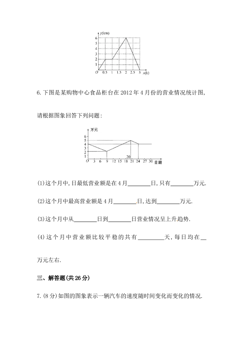 八年级数学下册知识点汇聚测试卷：函数的图象初级测试（含详解）_1、初中学习资料_4-2、数学_4-2-4、初二数学下册_人教数学八年级下专项练习（047份）