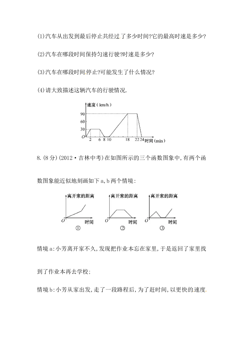 八年级数学下册知识点汇聚测试卷：函数的图象初级测试（含详解）_1、初中学习资料_4-2、数学_4-2-4、初二数学下册_人教数学八年级下专项练习（047份）