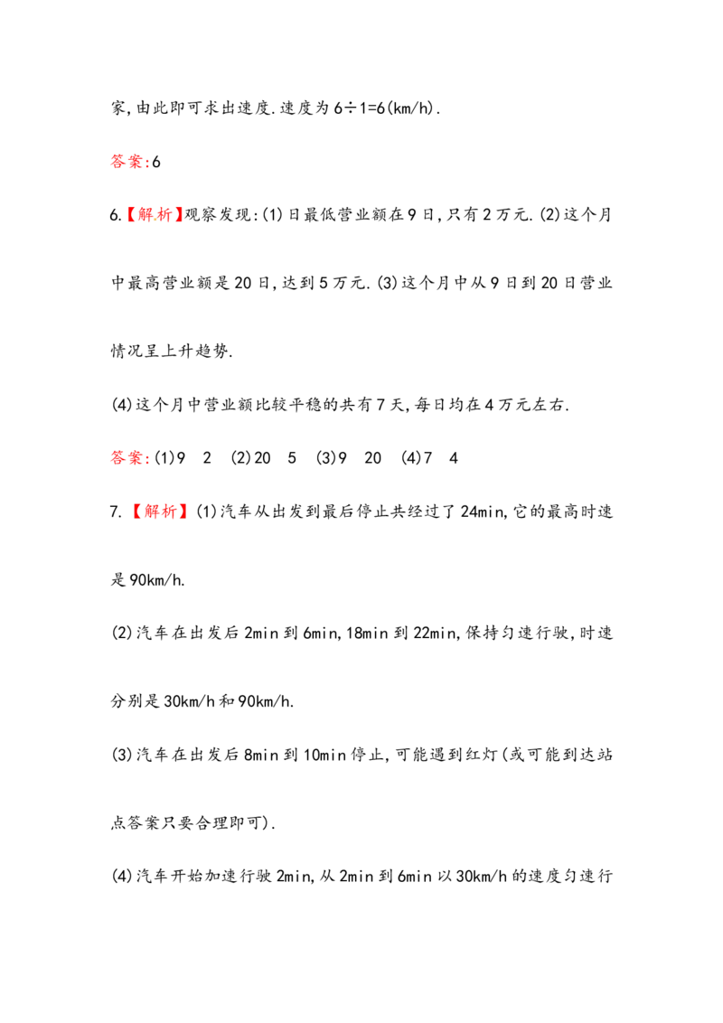 八年级数学下册知识点汇聚测试卷：函数的图象初级测试（含详解）_1、初中学习资料_4-2、数学_4-2-4、初二数学下册_人教数学八年级下专项练习（047份）