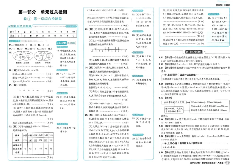 初中上分卷-数学-7上人教版答案及上分解析_1、初中学习资料_24秋试卷_2024秋初中必刷题上分卷九科电子版_数学（人教+北师大）