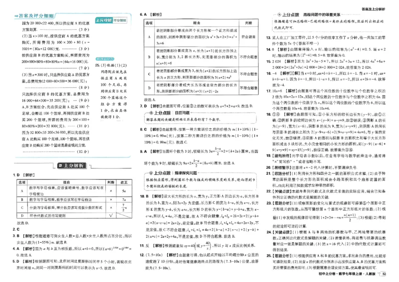 初中上分卷-数学-7上人教版答案及上分解析_1、初中学习资料_24秋试卷_2024秋初中必刷题上分卷九科电子版_数学（人教+北师大）