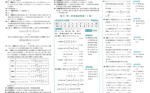初中上分卷-数学-7上人教版答案及上分解析_1、初中学习资料_24秋试卷_2024秋初中必刷题上分卷九科电子版_数学（人教+北师大）