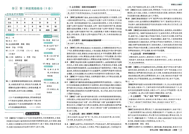 初中上分卷-物理-8上人教版答案及上分解析_1、初中学习资料_24秋试卷_2024秋初中必刷题上分卷九科电子版_物理