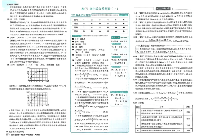 初中上分卷-物理-8上人教版答案及上分解析_1、初中学习资料_24秋试卷_2024秋初中必刷题上分卷九科电子版_物理
