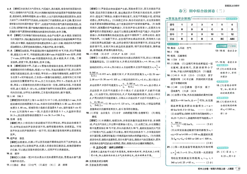 初中上分卷-物理-8上人教版答案及上分解析_1、初中学习资料_24秋试卷_2024秋初中必刷题上分卷九科电子版_物理