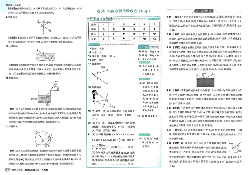 初中上分卷-物理-8上人教版答案及上分解析_1、初中学习资料_24秋试卷_2024秋初中必刷题上分卷九科电子版_物理