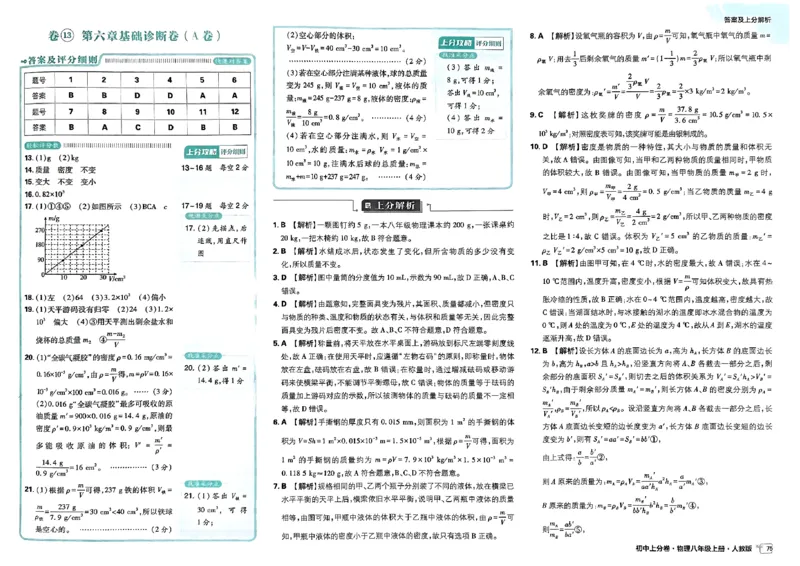 初中上分卷-物理-8上人教版答案及上分解析_1、初中学习资料_24秋试卷_2024秋初中必刷题上分卷九科电子版_物理