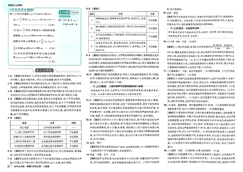 初中上分卷-物理-8上人教版答案及上分解析_1、初中学习资料_24秋试卷_2024秋初中必刷题上分卷九科电子版_物理