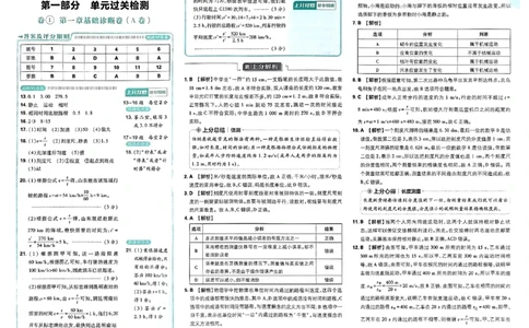 初中上分卷-物理-8上人教版答案及上分解析_1、初中学习资料_24秋试卷_2024秋初中必刷题上分卷九科电子版_物理