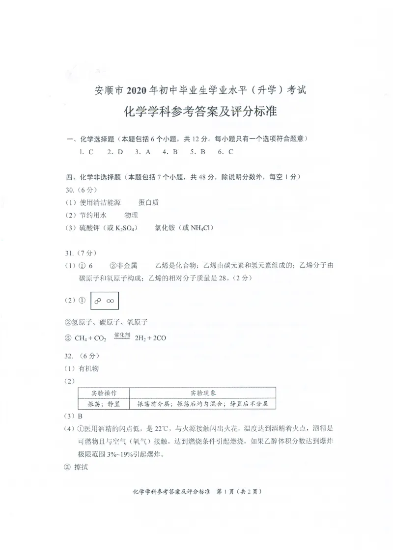 化学参考答案_1、初中学习资料_2024秋改版_九上化学课件最新版_化学中考真题卷（2019-2023）_2020中考化学_贵州