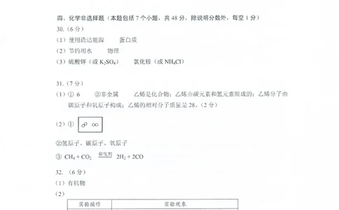 化学参考答案_1、初中学习资料_2024秋改版_九上化学课件最新版_化学中考真题卷（2019-2023）_2020中考化学_贵州