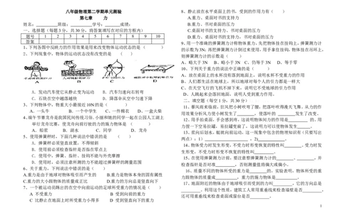 八年级物理第七单元测试题(力)1_1、初中学习资料_4-4、物理_4-4-4、初二物理下册_2023更新_人教初中物理8下单元期中期末_第1单元