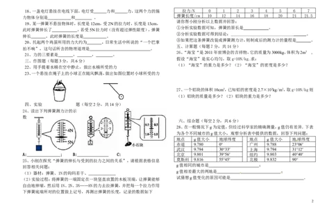 八年级物理第七单元测试题(力)1_1、初中学习资料_4-4、物理_4-4-4、初二物理下册_2023更新_人教初中物理8下单元期中期末_第1单元