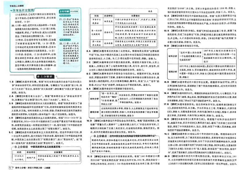 初中上分卷-历史-8上人教版答案及上分解析_1、初中学习资料_24秋试卷_2024秋初中必刷题上分卷九科电子版_历史
