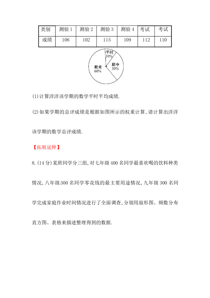 八年级数学下册知识点汇聚测试卷：平均数初级测试（含详解）_1、初中学习资料_4-2、数学_4-2-4、初二数学下册_人教数学八年级下专项练习（047份）