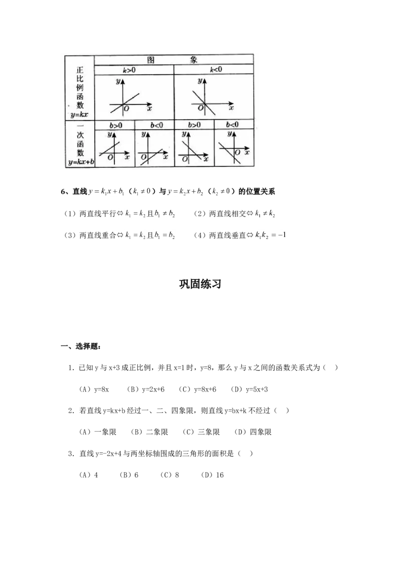 八年级数学下册学习资料_1、初中学习资料_4-2、数学_4-2-4、初二数学下册_知识点总结