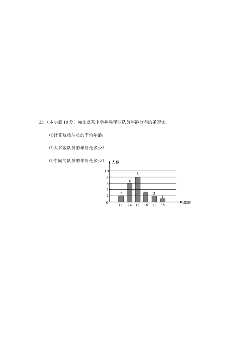 八年级数学下册学习资料_1、初中学习资料_4-2、数学_4-2-4、初二数学下册_知识点总结
