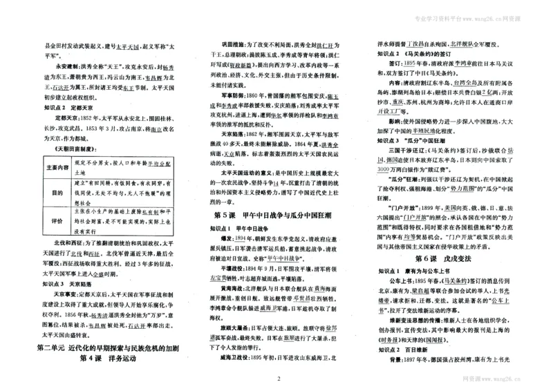 人教部编版历史八年级上册-知识点归纳_1、初中学习资料_4-7、历史_4-7-3、初二历史上册_5、知识点梳理（4份）