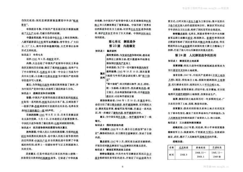 人教部编版历史八年级上册-知识点归纳_1、初中学习资料_4-7、历史_4-7-3、初二历史上册_5、知识点梳理（4份）