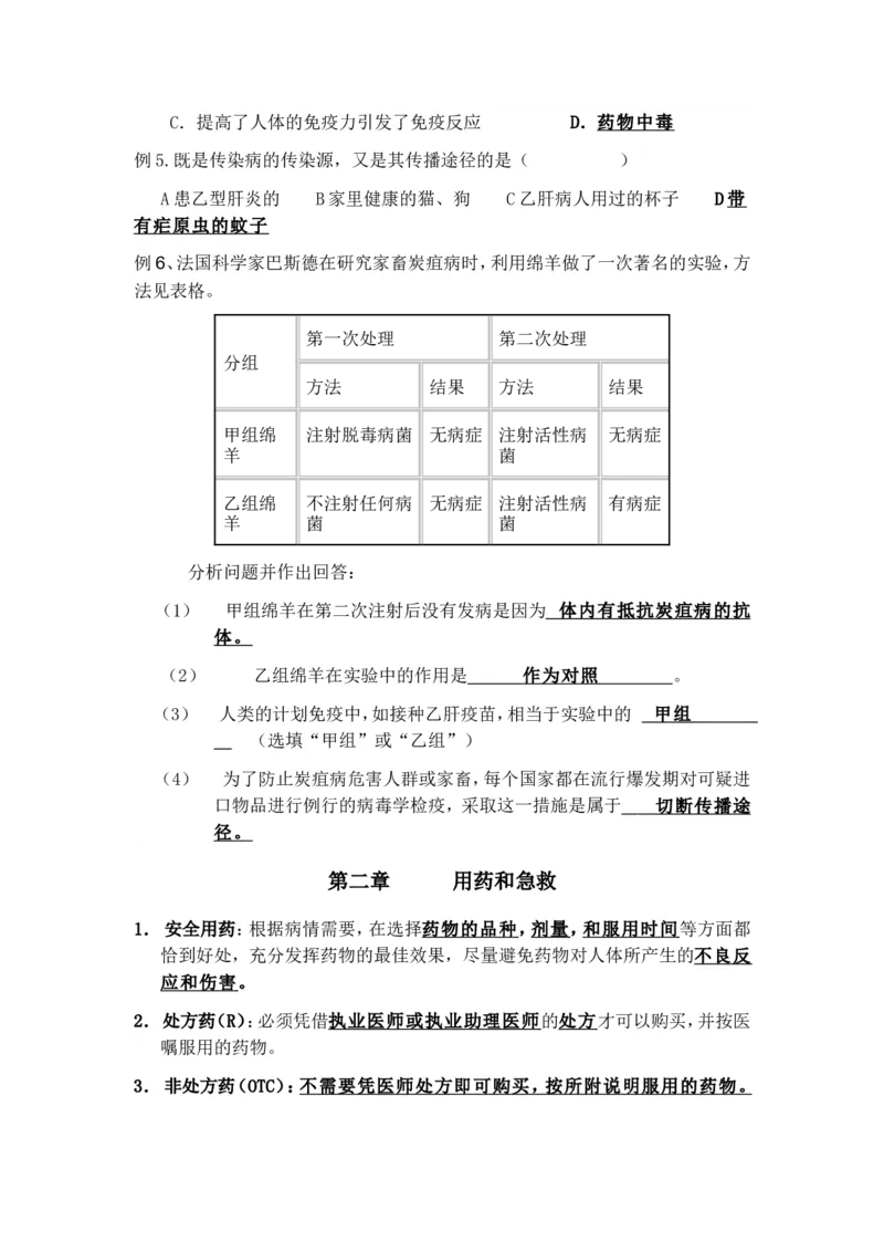 八年级生物下册学习资料_1、初中学习资料_4-6、生物_4-6-4、初二生物下册_6、知识点总结