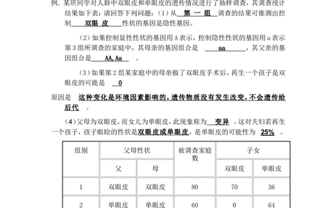 八年级生物下册学习资料_1、初中学习资料_4-6、生物_4-6-4、初二生物下册_6、知识点总结