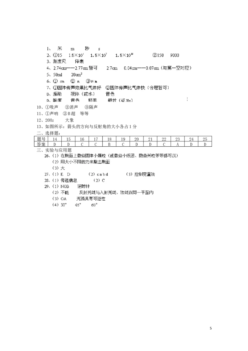 八年级上学期物理第一次月考试题_(word版含答案)_1、初中学习资料_4-4、物理_4-4-3、初二物理上册_2023更新_人教初中物理8上单元期中期末试题_期中试卷