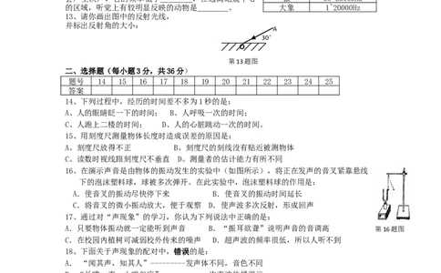八年级上学期物理第一次月考试题_(word版含答案)_1、初中学习资料_4-4、物理_4-4-3、初二物理上册_2023更新_人教初中物理8上单元期中期末试题_期中试卷