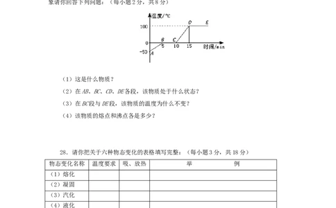 八年级物理上册__《物态变化》单元测试题_人教新课标版_1、初中学习资料_4-4、物理_4-4-3、初二物理上册_2023更新_人教初中物理8上单元期中期末试题_第3单元