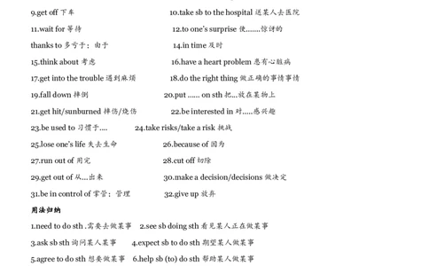 八年级英语下册学习资料_1、初中学习资料_4-3、英语_4-3-4、初二英语下册_知识点总结
