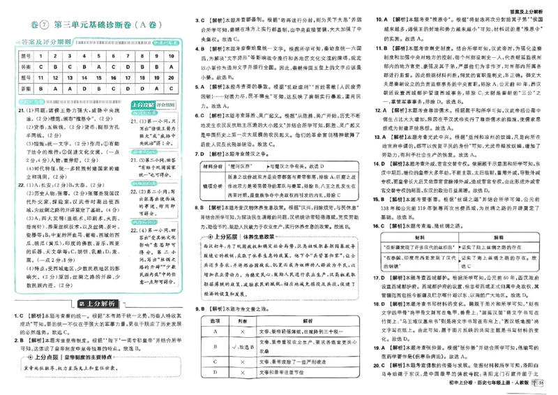 初中上分卷-历史-7上人教版答案及上分解析_1、初中学习资料_24秋试卷_2024秋初中必刷题上分卷九科电子版_历史