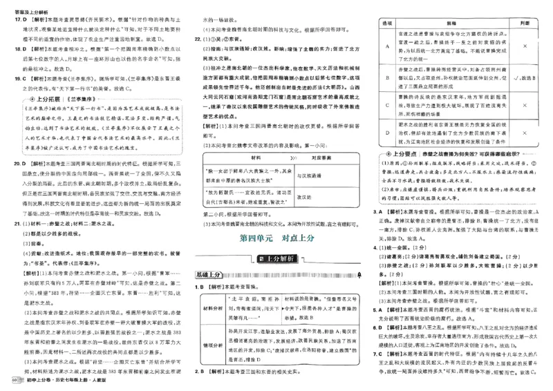 初中上分卷-历史-7上人教版答案及上分解析_1、初中学习资料_24秋试卷_2024秋初中必刷题上分卷九科电子版_历史