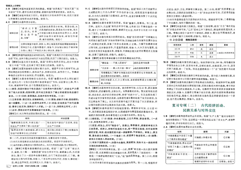 初中上分卷-历史-7上人教版答案及上分解析_1、初中学习资料_24秋试卷_2024秋初中必刷题上分卷九科电子版_历史