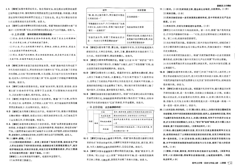 初中上分卷-历史-7上人教版答案及上分解析_1、初中学习资料_24秋试卷_2024秋初中必刷题上分卷九科电子版_历史
