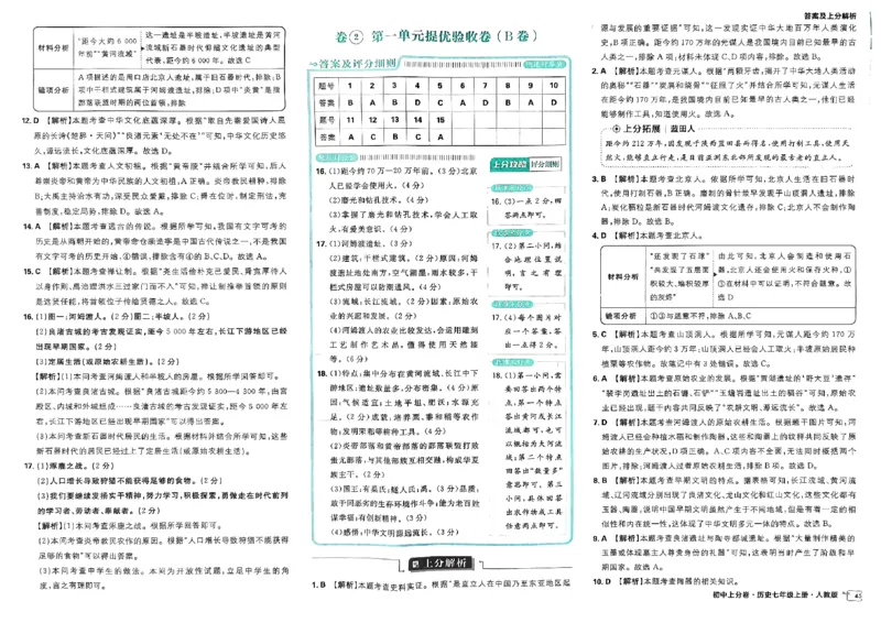初中上分卷-历史-7上人教版答案及上分解析_1、初中学习资料_24秋试卷_2024秋初中必刷题上分卷九科电子版_历史